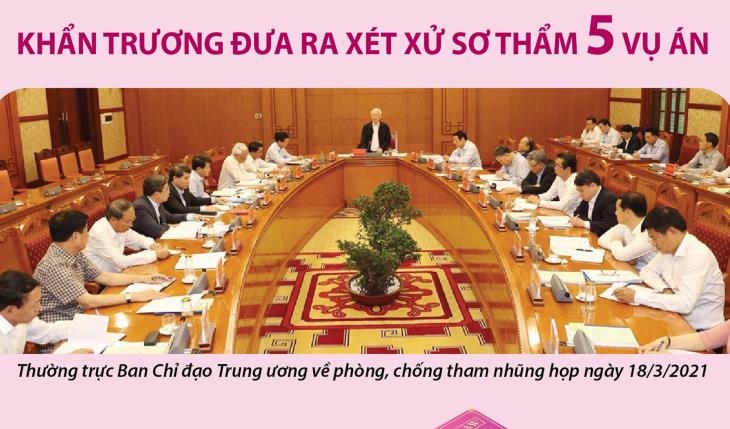 Khẩn trương đưa ra xét xử sơ thẩm 5 vụ án